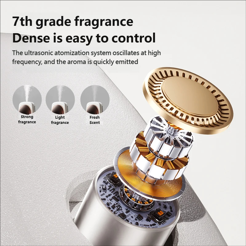 Difusor Automático de Aromater - Perfume Fragrance Diffuser avaliação e preço