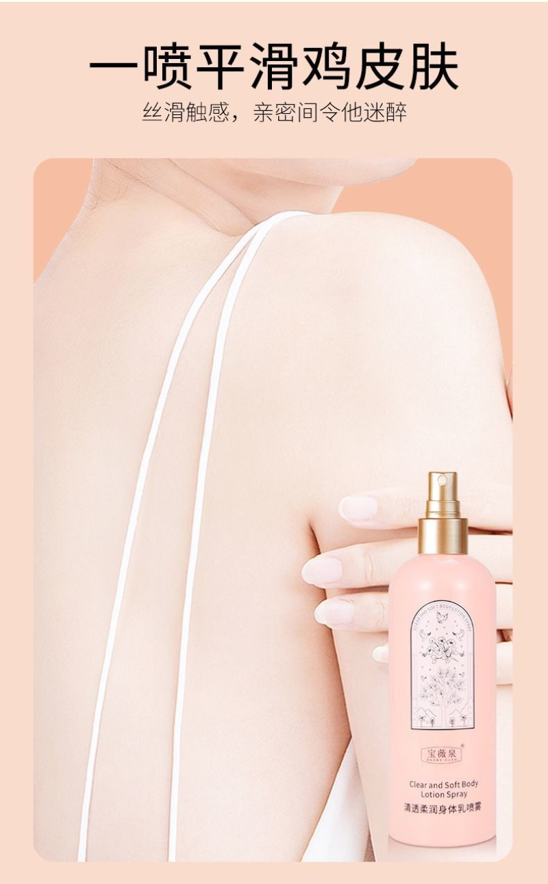 Spray Corporal, Perfume de Lon - Perfume Fragrance Body Lotion avaliação e preço