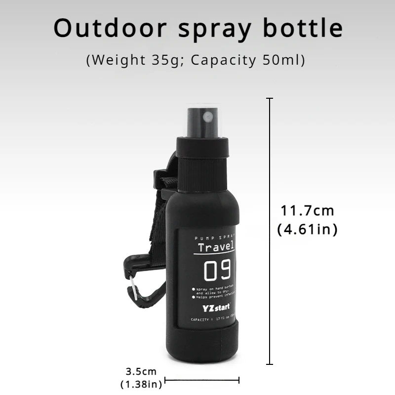 Garrafa de Spray Portátil para - Oud Perfume Spray avaliação e preço
