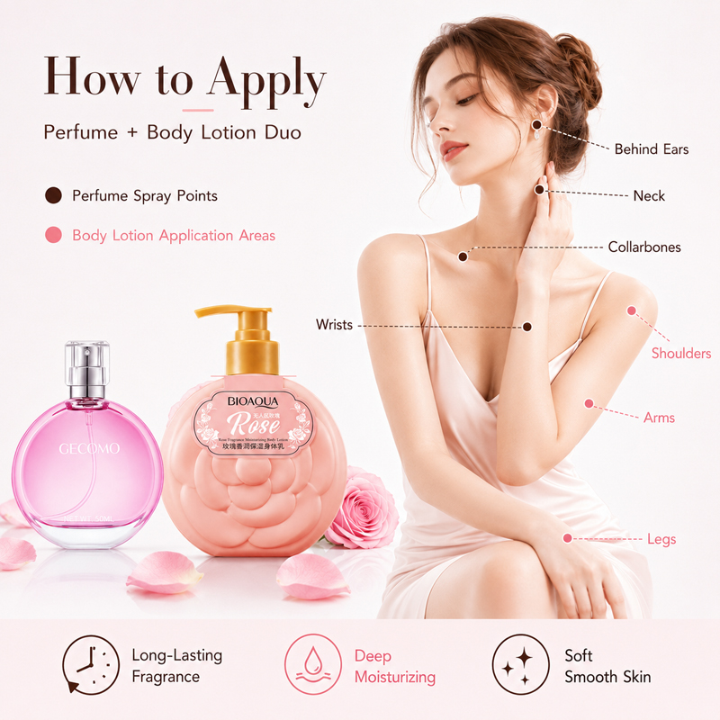 Conjunto de Perfume Feminino G - Perfume Fragrance Body Lotion avaliação e preço