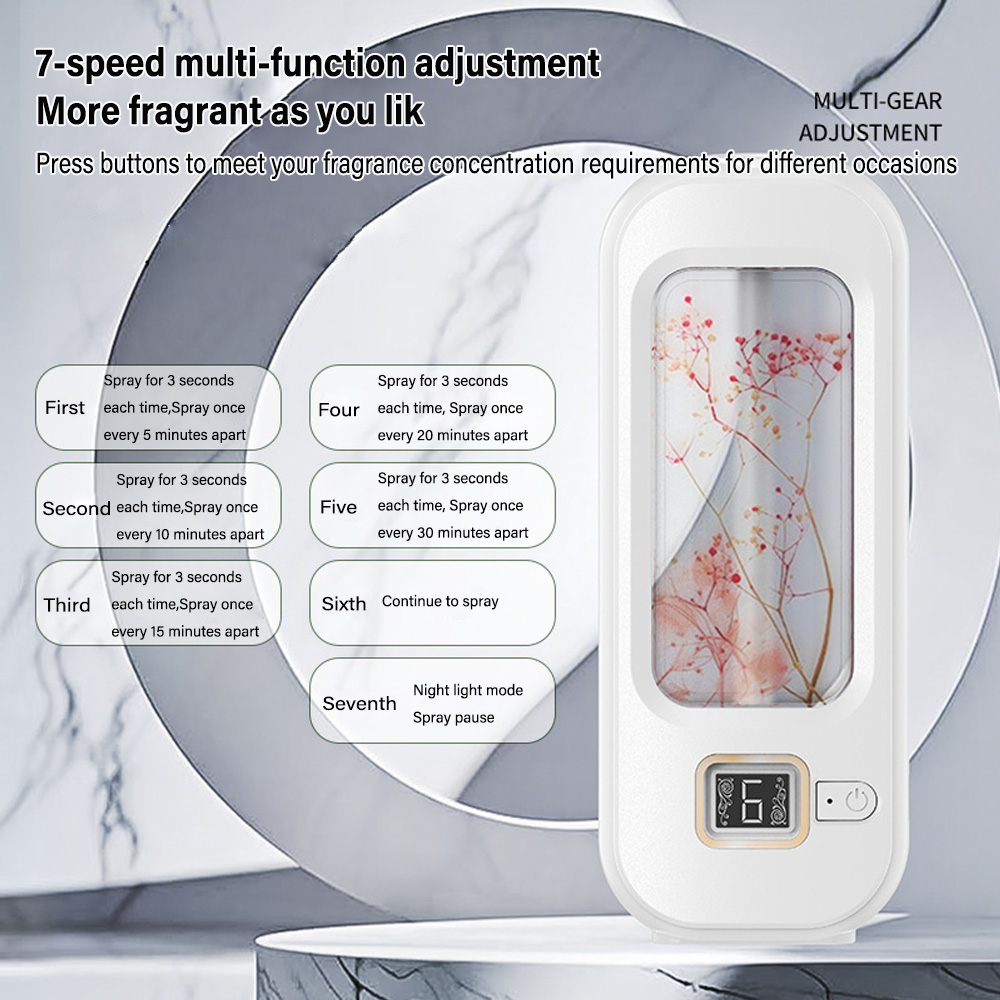 Novo difusor de aroma fragrânc - Perfume Fragrance Diffuser avaliação e preço